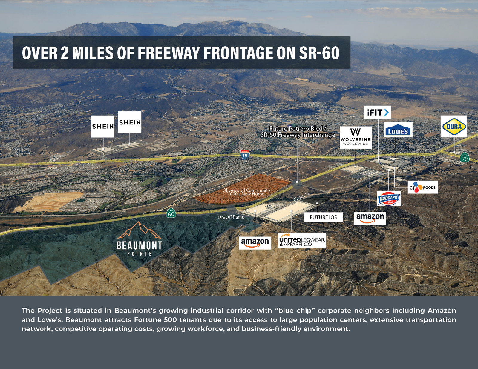Aerial view of Beaumont Pointe showing SR-60 freeway frontage and blue-chip corporate neighbors including Amazon, Shein, Lowe's, and Wolverine